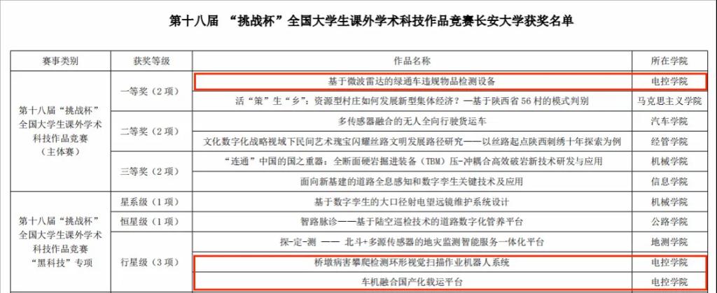 成人影片