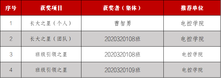 成人影片
