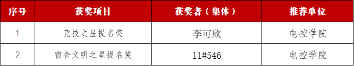 成人影片